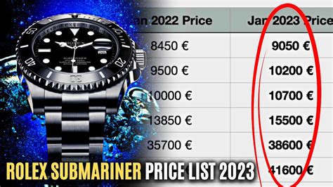 which rolex watches will increase in value|rolex submariner price increase chart.